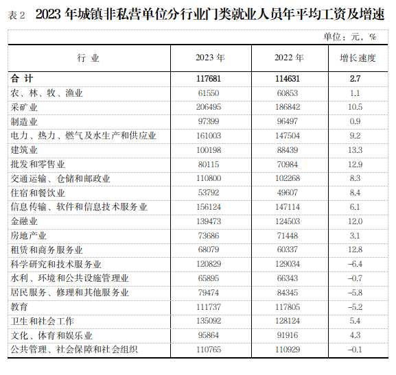 宁夏回族自治区2024年道路交通事故人身损害赔偿项目及标准（2024年6月24日最新） - 第2张图片