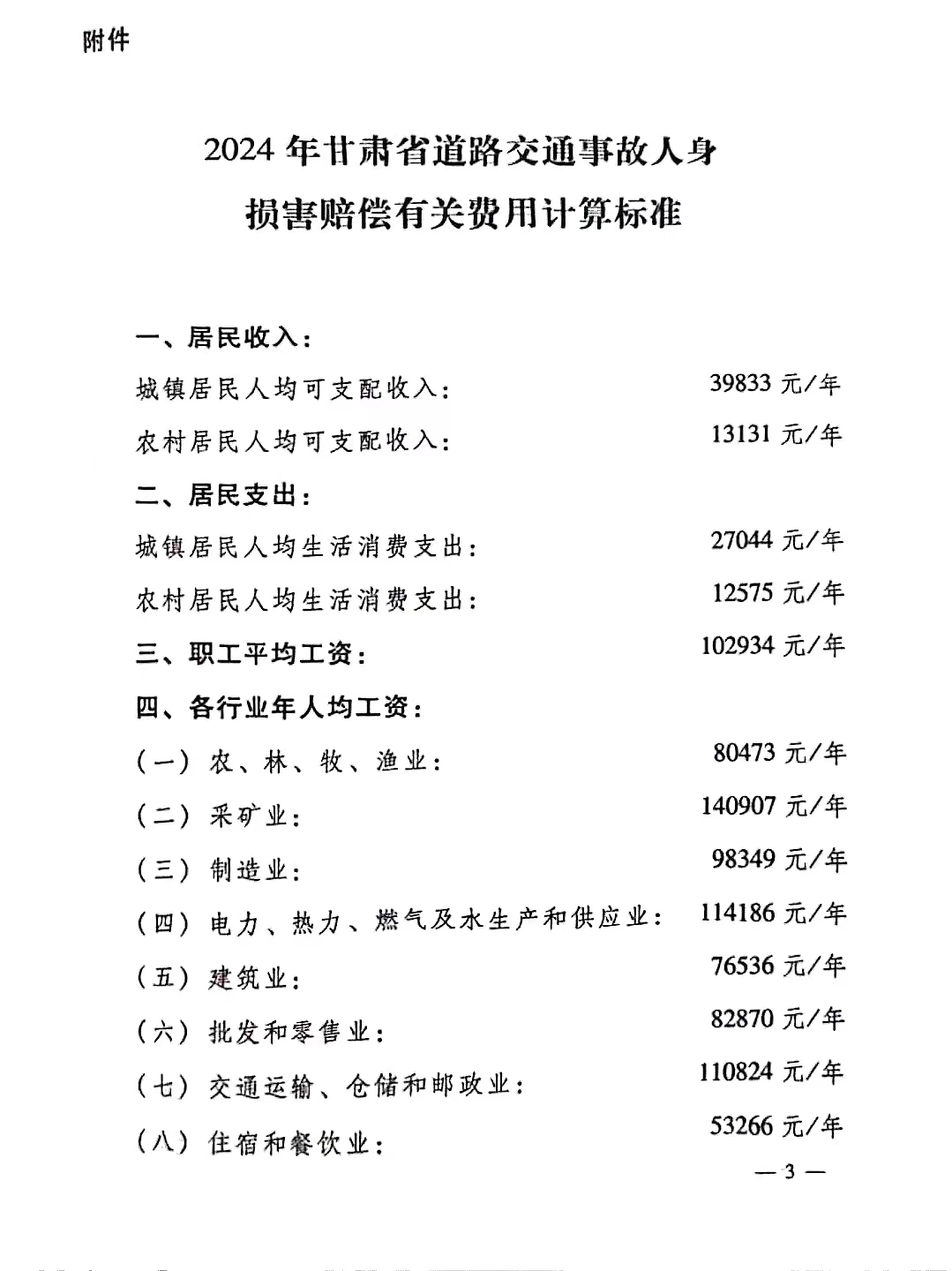 甘肃省2024年道路交通事故人身损害赔偿项目及标准（2024年6月11日更新） - 第3张图片