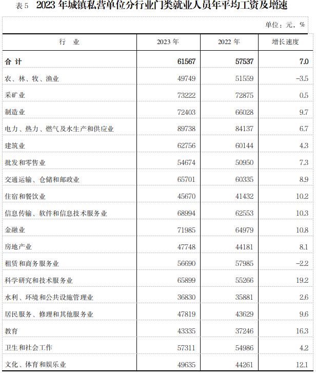 宁夏回族自治区2024年道路交通事故人身损害赔偿项目及标准（2024年6月24日最新） - 第3张图片