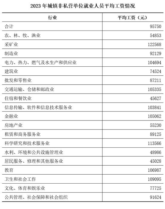 黑龙江省2024年道路交通事故人身损害赔偿项目及标准（2024年6月11日更新） - 第2张图片