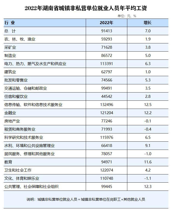 湖南省2024年道路交通事故人身损害赔偿项目及标准（2024年6月20日更新） - 第1张图片