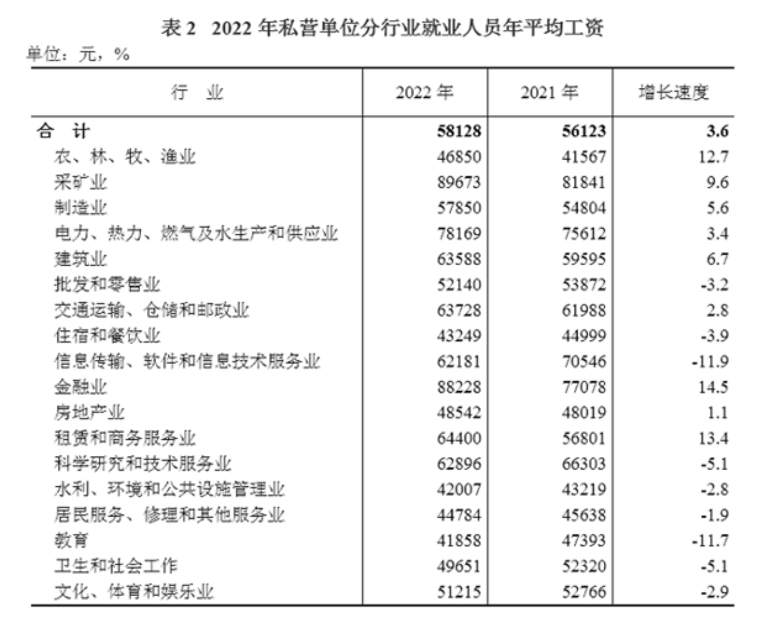 新疆维吾尔自治区（含生产建设兵团）2024年道路交通事故人身损害赔偿项目及标准 - 第2张图片