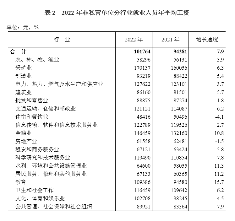 新疆维吾尔自治区（含生产建设兵团）2024年道路交通事故人身损害赔偿项目及标准 - 第1张图片