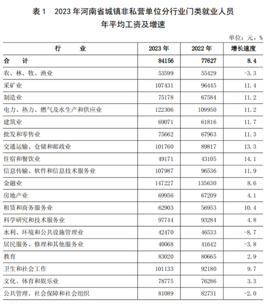 河南省2024年道路交通事故人身损害赔偿项目及标准（2024年7月5日更新） - 第1张图片