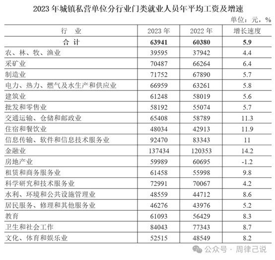 重庆市2024年道路交通事故人身损害赔偿项目及标准（2024年6月5日更新） - 第2张图片